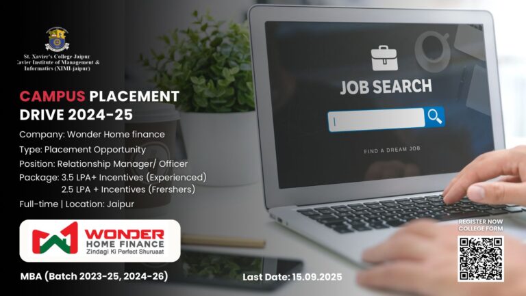 Wonder Home Finance Poster - Xavier Institute of Management and Informatics