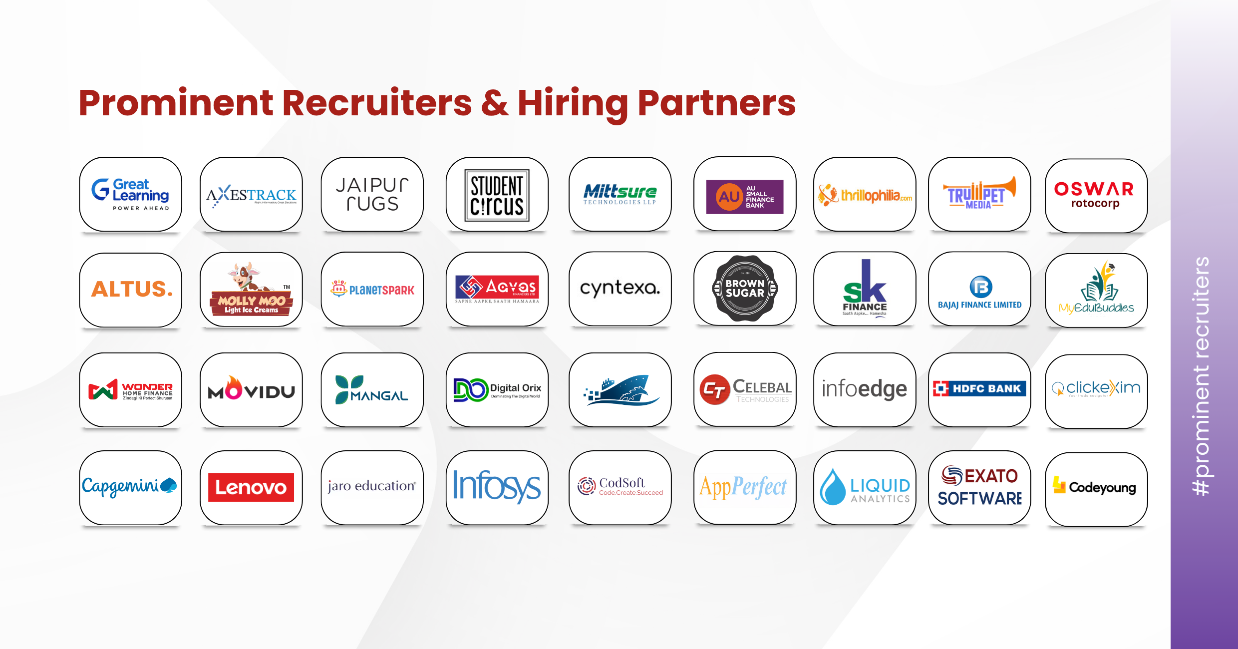 Top recruiters and hiring partners for MBA and MCA placements at XIMI Jaipur