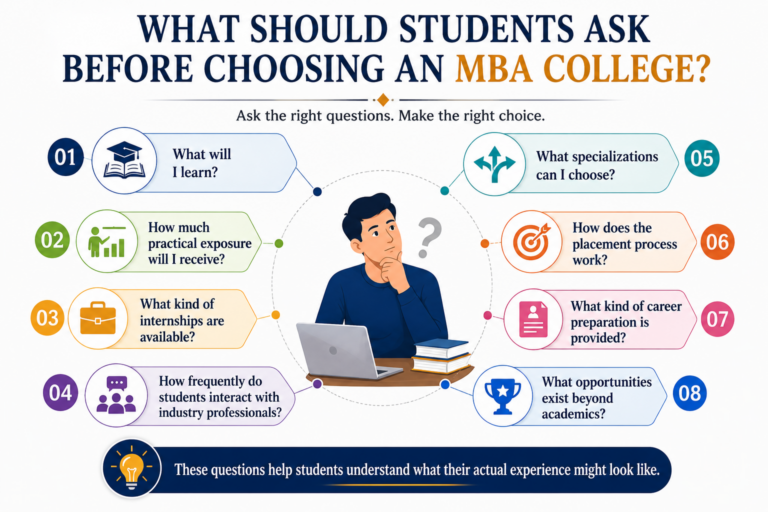 What Should Students Ask Before Choosing an MBA College
